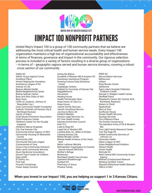 Impact100 Partners
